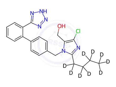 Chemical structure of Losartan-d9