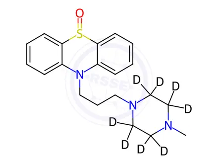 Chemical structure of Perazine-d8 Sulfoxide