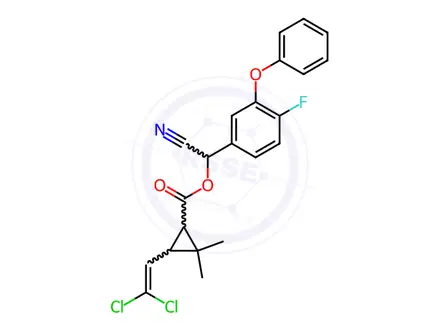 Chemical structure of Cyfluthrin(mixture of isomers)