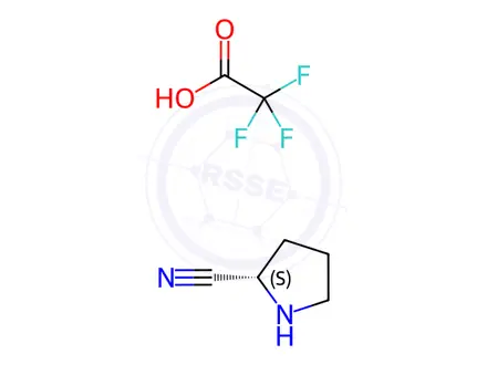 Chemical structure of Vildagliptin Impurity 209