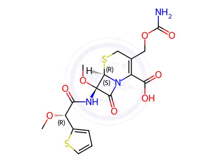 Chemical structure of Cefoxitin Impurity E