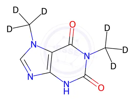 Chemical structure of Paraxanthine-d6