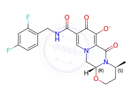 Chemical structure of Dolutegravir Sodium Impurity 5