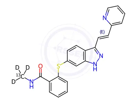 Chemical structure of Axitinib