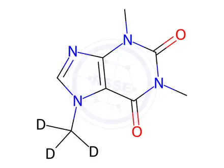 Chemical structure of Caffeine-D3