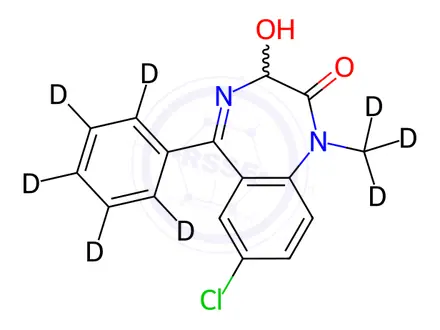 Chemical structure of Temazepam-d8