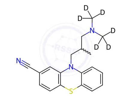 Chemical structure of Cyamemazine-d6