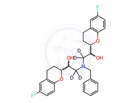 Chemical structure of rac N-Benzyl Nebivolol-d4