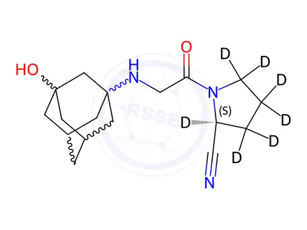 Chemical structure of Vildagliptin-d7