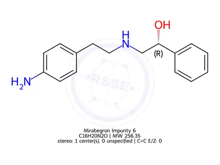 Chemical structure of Mirabegron Impurity 6