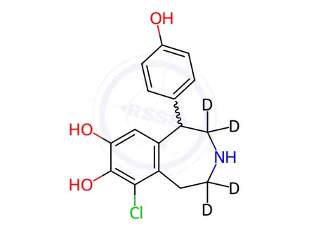 Chemical structure of Fenoldopam-d4 Mesylate