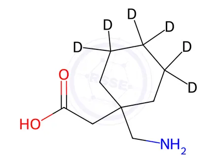Chemical structure of Gabapentin-d6