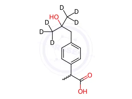 Chemical structure of rac 2-Hydroxy Ibuprofen-d6