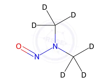 Chemical structure of Azilsartan Impurity 103