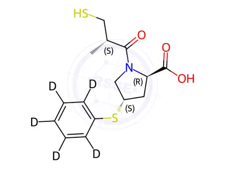 Chemical structure of Zofenoprilat-d5