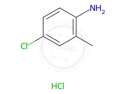 Chemical structure of 4-Chloro-2-methylaniline Hydrochloride