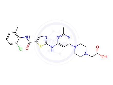 Chemical structure of Dasatinib Impurity 28