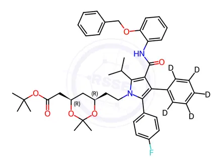 Chemical structure of 2-Benzyloxy Atorvastatin-d5 Acetonide tert-Butyl Ester