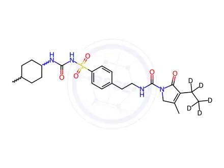 Chemical structure of Glimepiride-d5