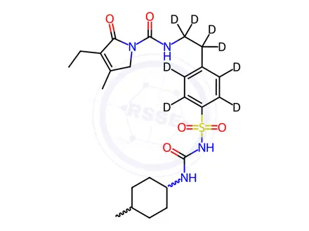 Chemical structure of Glimepiride-d8