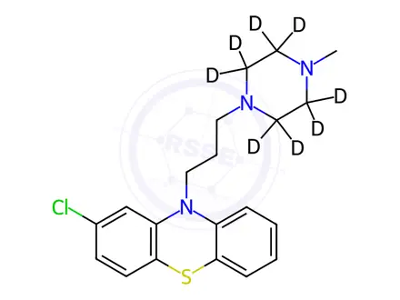 Chemical structure of Prochlorperazine-d8