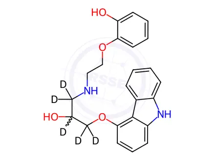Chemical structure of O-Desmethyl Carvedilol-d5