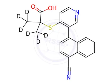Chemical structure of Verinurad-d6