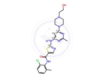 Chemical structure of Dasatinib-13C415N2