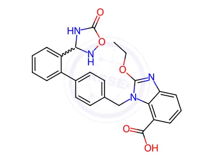 Chemical structure of Azilsartan Impurity 16