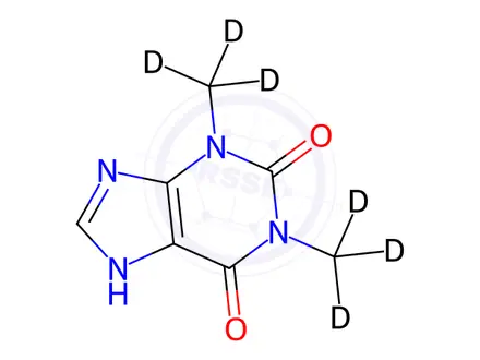 Chemical structure of Theophylline-d6