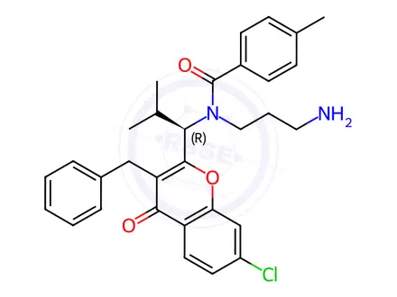 Chemical structure of SB 743921 Hydrochloride