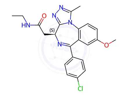 Chemical structure of Molibresib