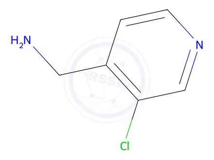Chemical structure of (3-Chloropyridin-4-yl)methanamine hydrochloride
