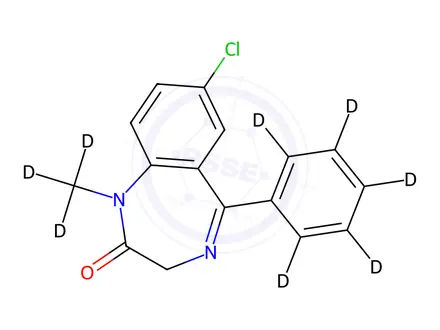 Chemical structure of Diazepam-d8
