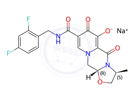 Chemical structure of Cabotegravir sodium