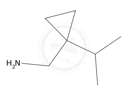 Chemical structure of (1-Isopropylcyclopropyl)methanamine
