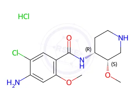 Chemical structure of Ticalopride Hydrochloride