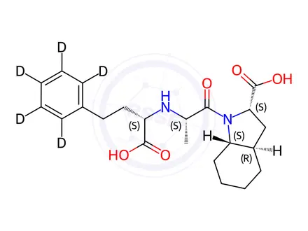 Chemical structure of Trandolapril Impurity 5-d5(Trandolapril EP Impurity E-d5)