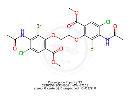 Chemical structure of Prucalopride Impurity 208