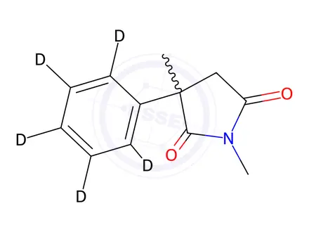 Chemical structure of Methsuximide-D5