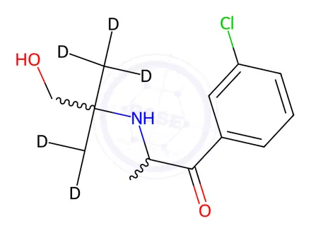 Chemical structure of (±)-Hydroxybupropion-D6