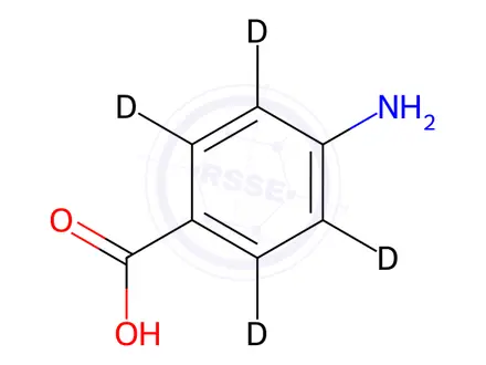 Chemical structure of 4-Aminobenzoic acid-d4