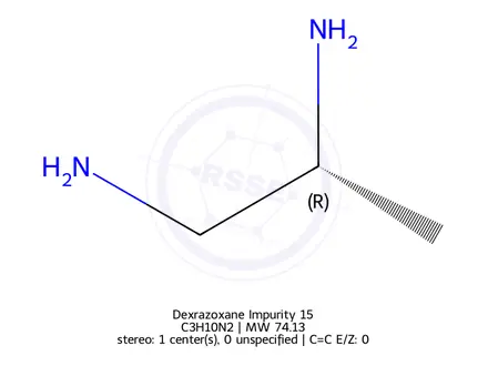 Chemical structure of Dexrazoxane Impurity 64