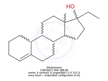 Chemical structure of Ethylestrenol