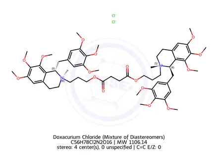 Chemical structure of Doxacurium Chloride (Mixture of Diastereomers)