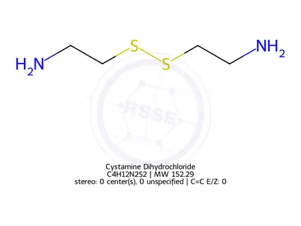 Chemical structure of Cystamine
