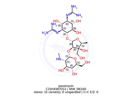 Chemical structure of Dihydrostreptomycin