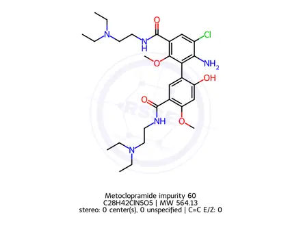 Chemical structure of Metoclopramide Impurity 224