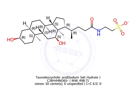 Chemical structure of Taurodeoxycholic acid(Sodium Salt Hydrate)