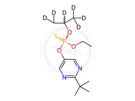 Chemical structure of Tebupirimfos-d7